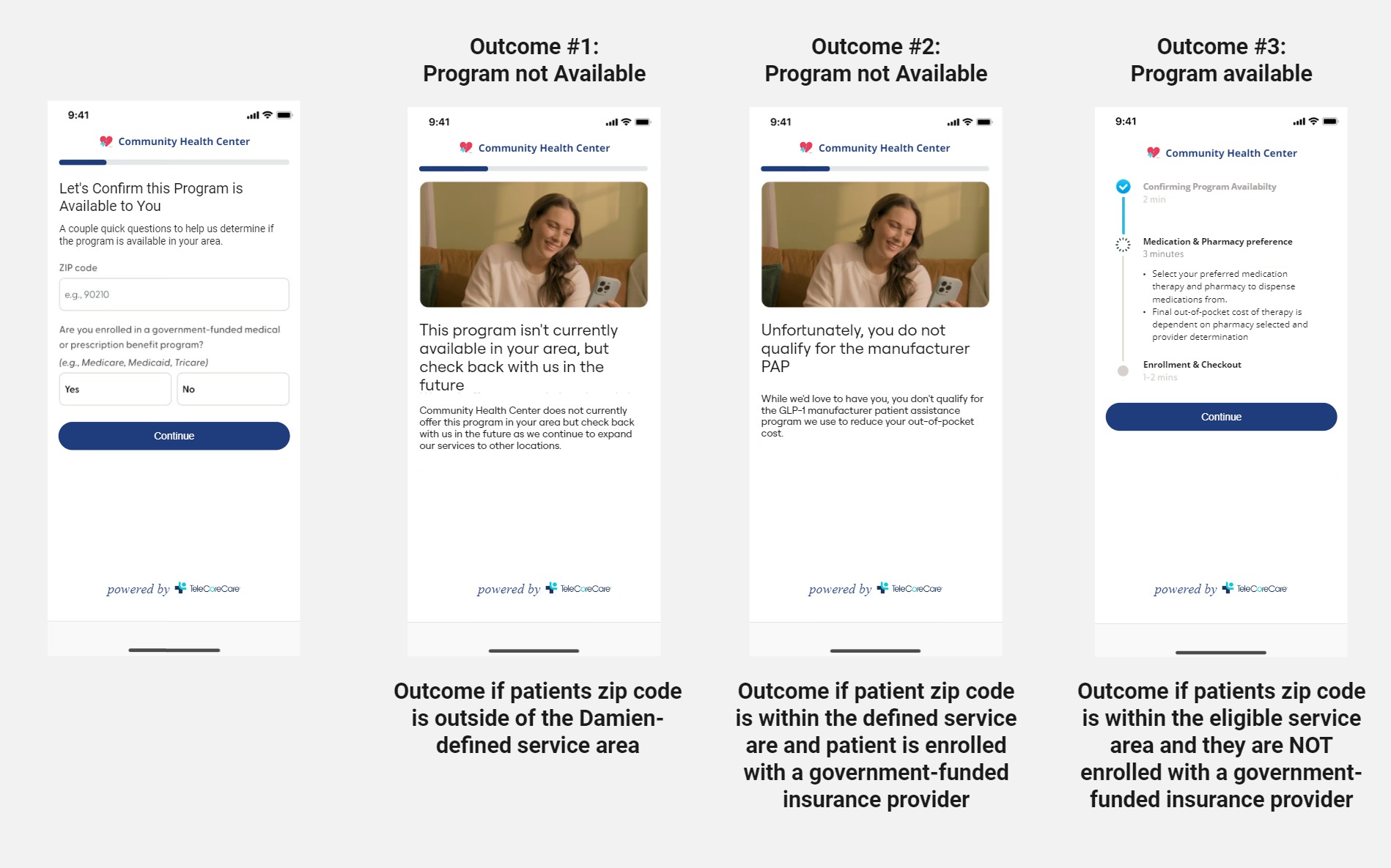 Bridge Health Operations - Program Availability